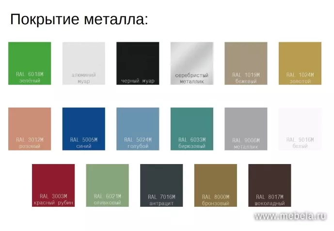 секции Travel PU